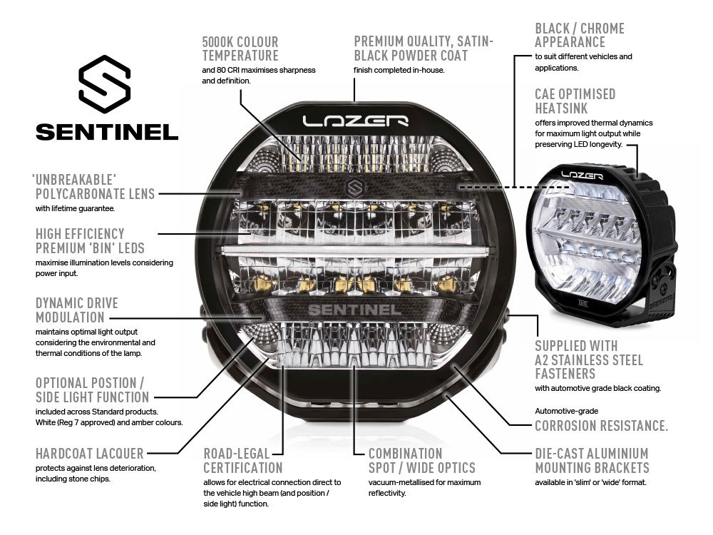 Sentinel 9" Elite 'Slim' Mount - Race and Rally