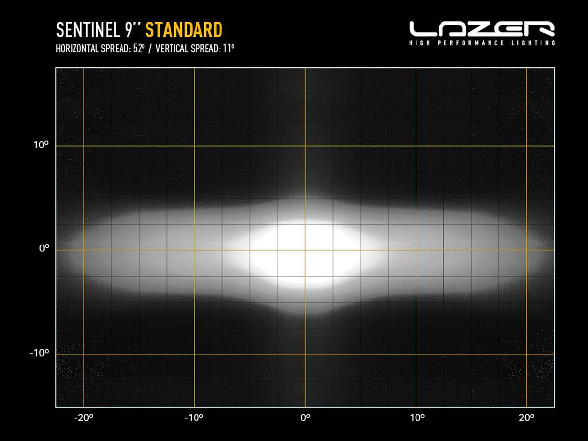 Sentinel 9" 'Slim' Mount - Chrome - Race and Rally