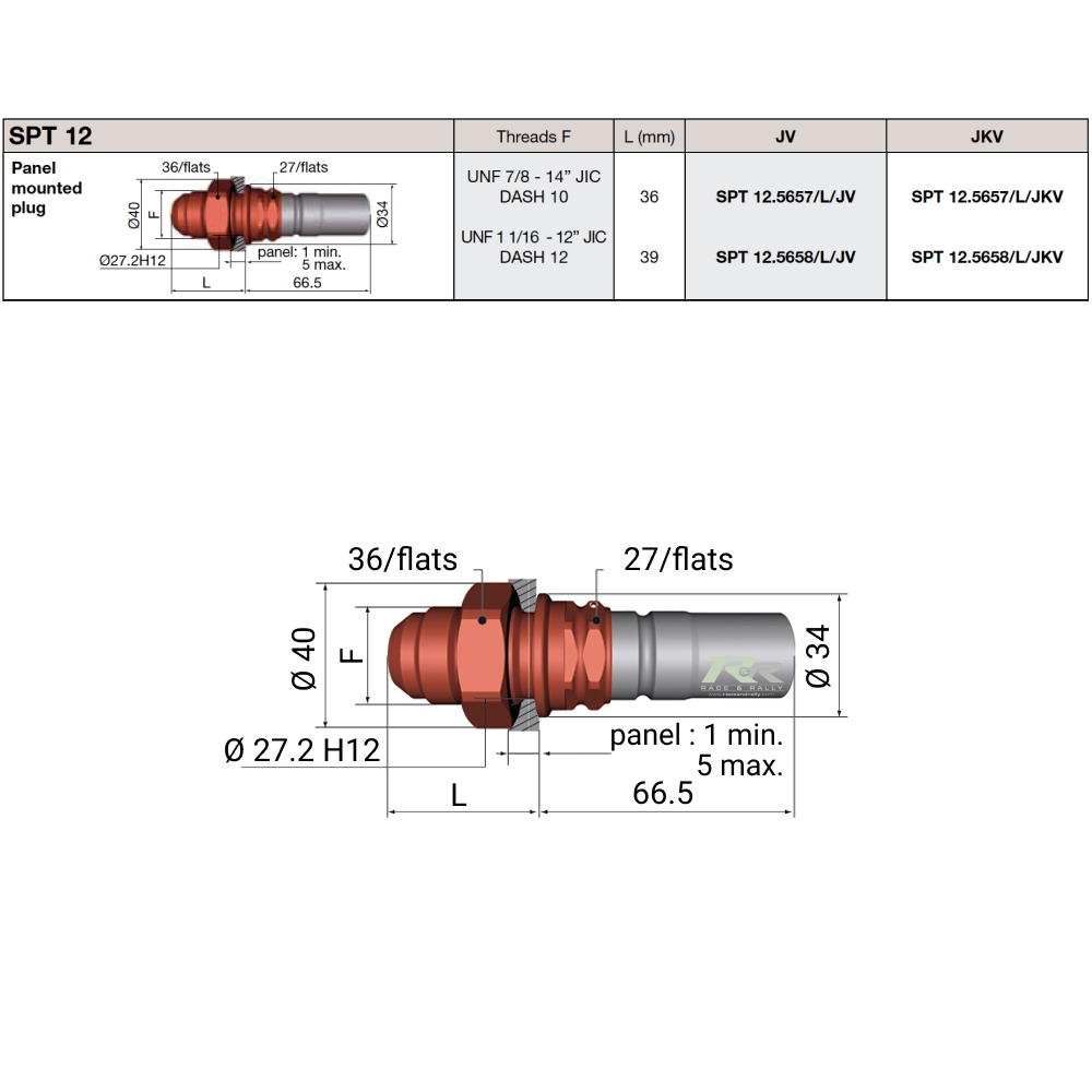 SPT 12 Panel Mounted Plug Dimensions