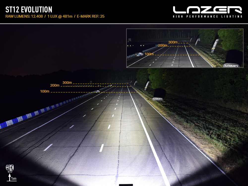ST12 Evolution - Race and Rally