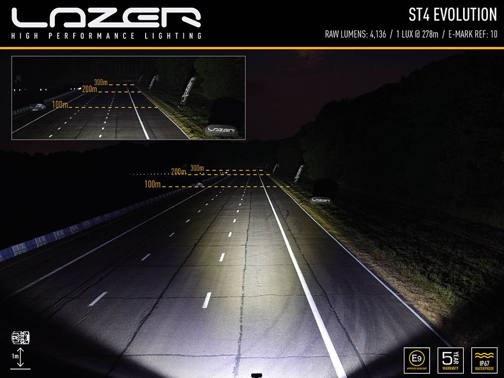 Universal Corner Light Kit - ST4 - Race and Rally
