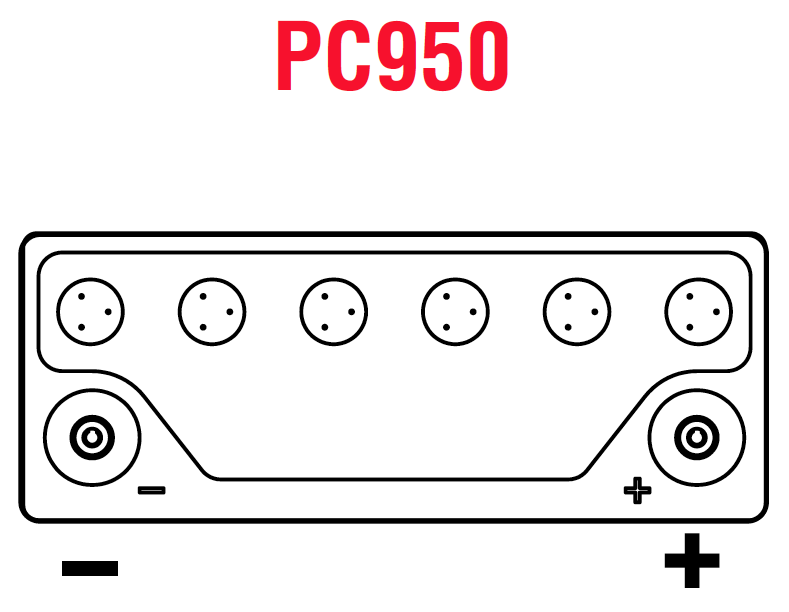 Odyssey PC950 Terminal Layout