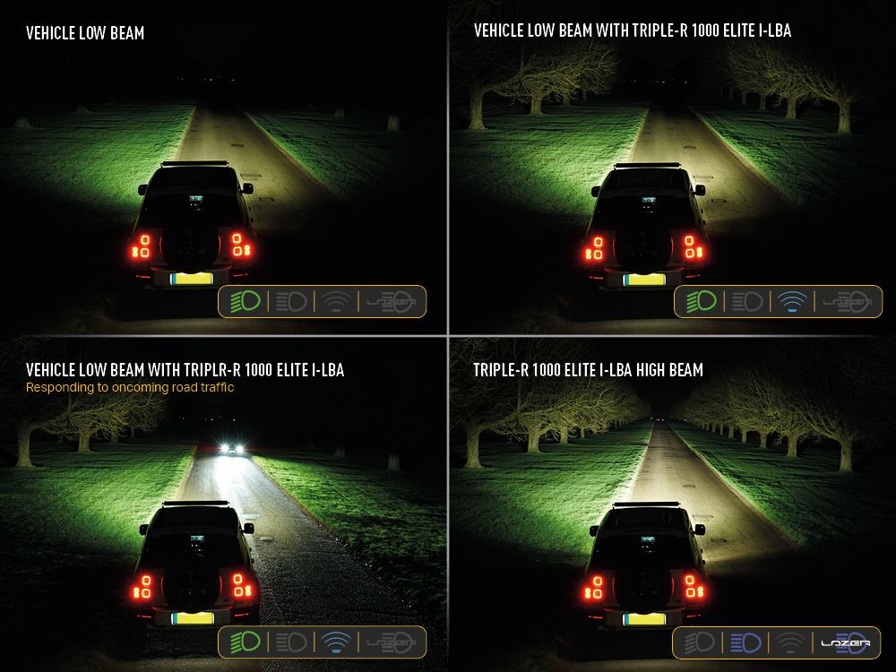 Triple-R 1000 Elite with i-LBA - Race and Rally