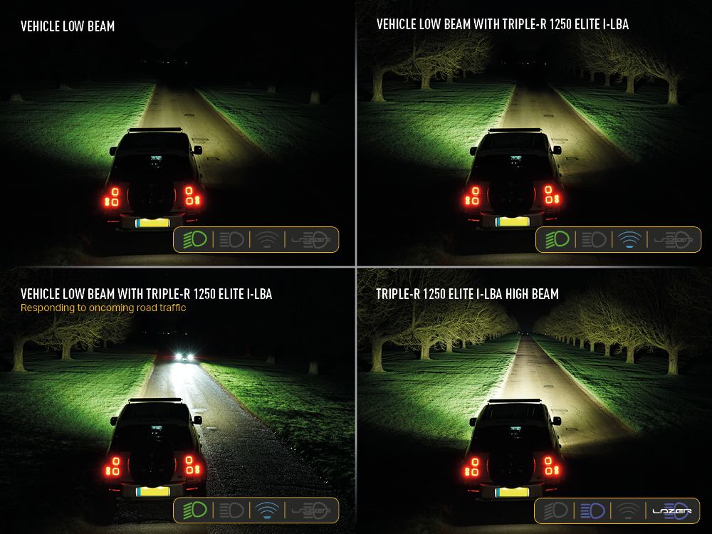 Triple-R 1250 Elite with i-LBA - Race and Rally