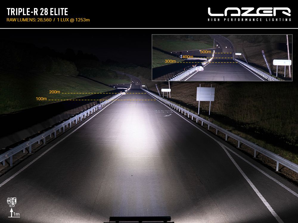 Triple-R 28 Elite - Race and Rally