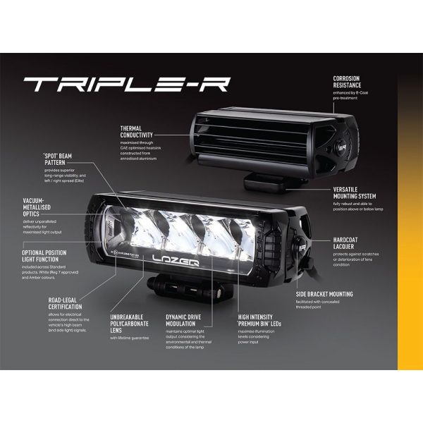 Lazer Lamps Triple-R 750 Elite