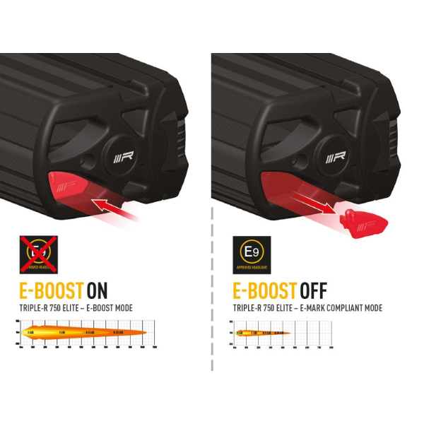 Lazer Lamps Triple-R 750 Elite