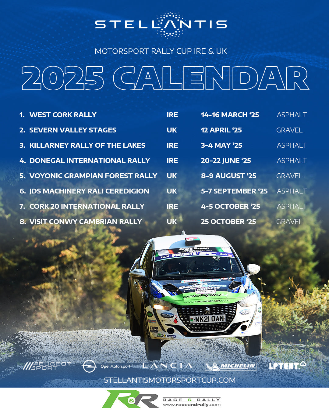 Stellantis Motorsport Rally Cup launches 2025 calendar
