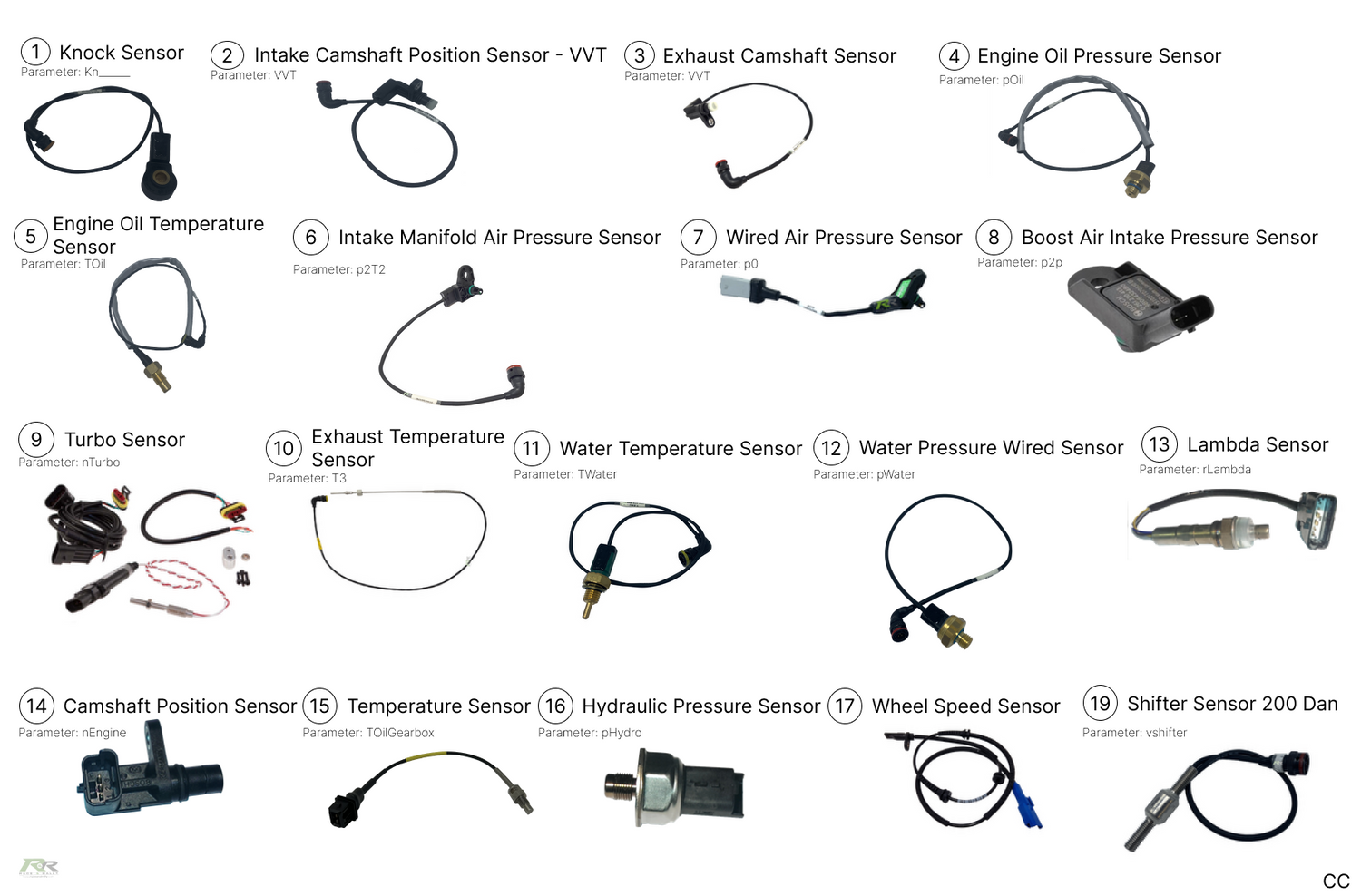 A37 - Sensors
