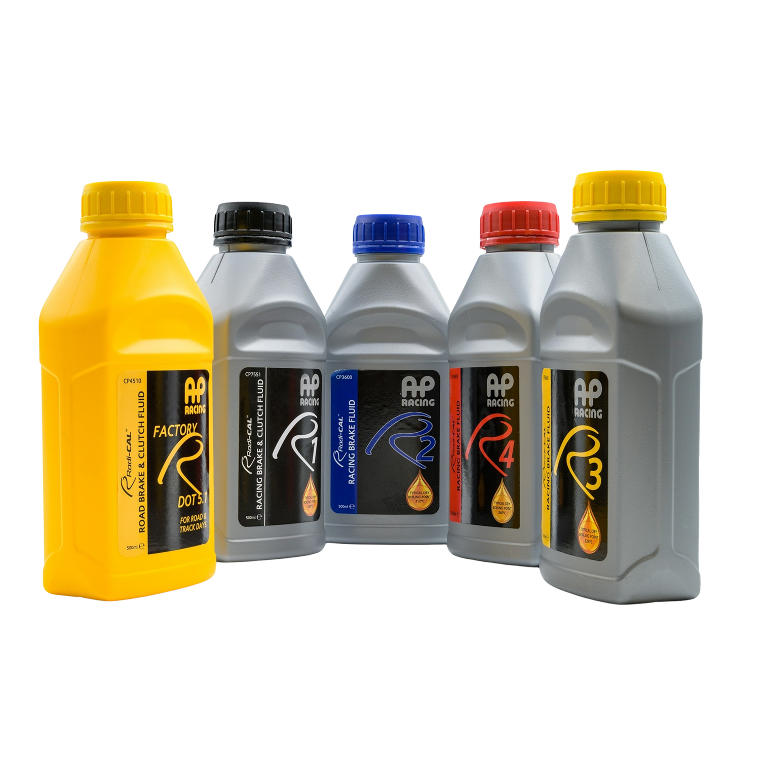 Brake Fluid