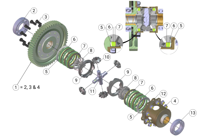 C235 - Differential