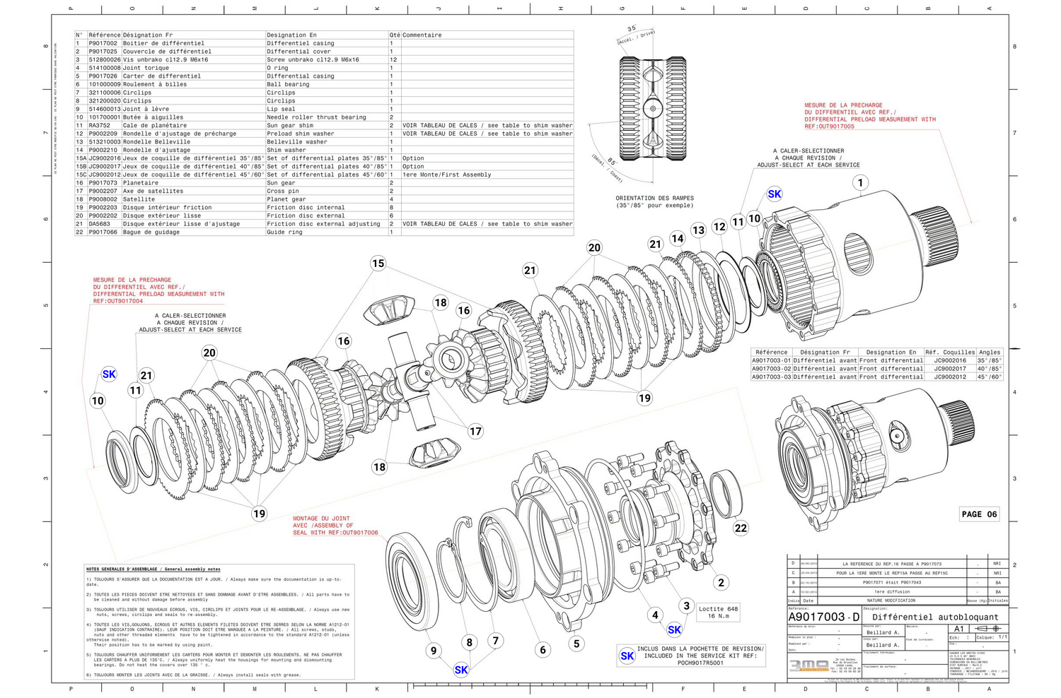 Differential