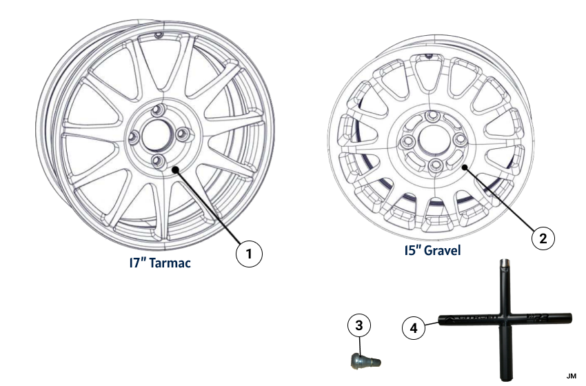 E31 - Rims