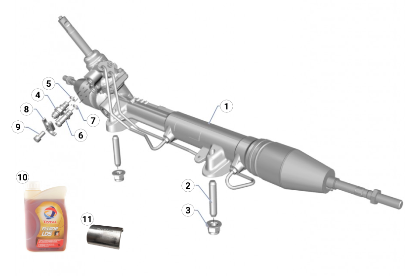 E41 Steering