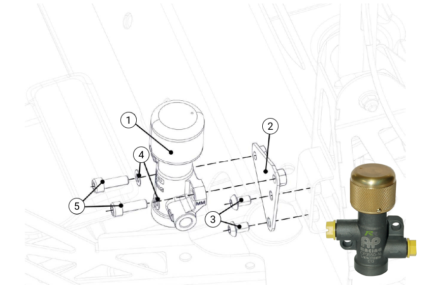 F64 - Brake Limiter