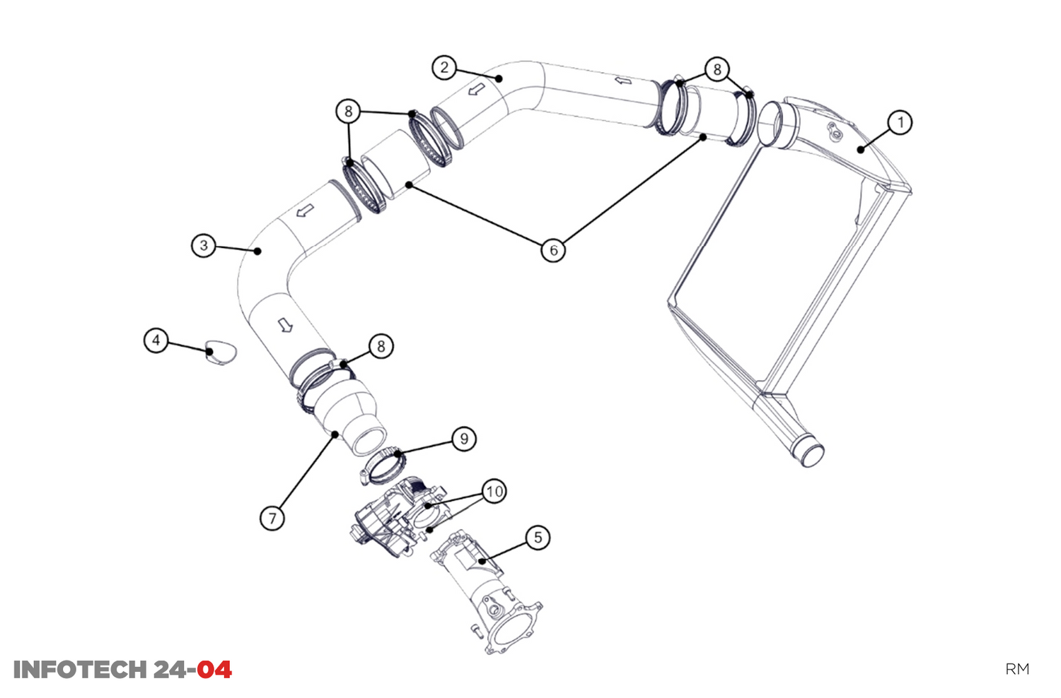 Infotech 24-04 - A27 Turbo Circuit - EVO