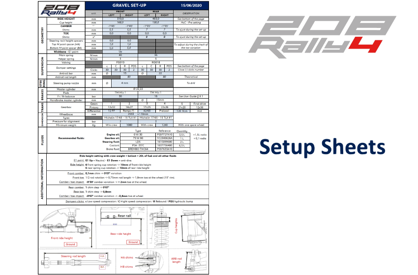 208 Rally 4 Setup Sheets
