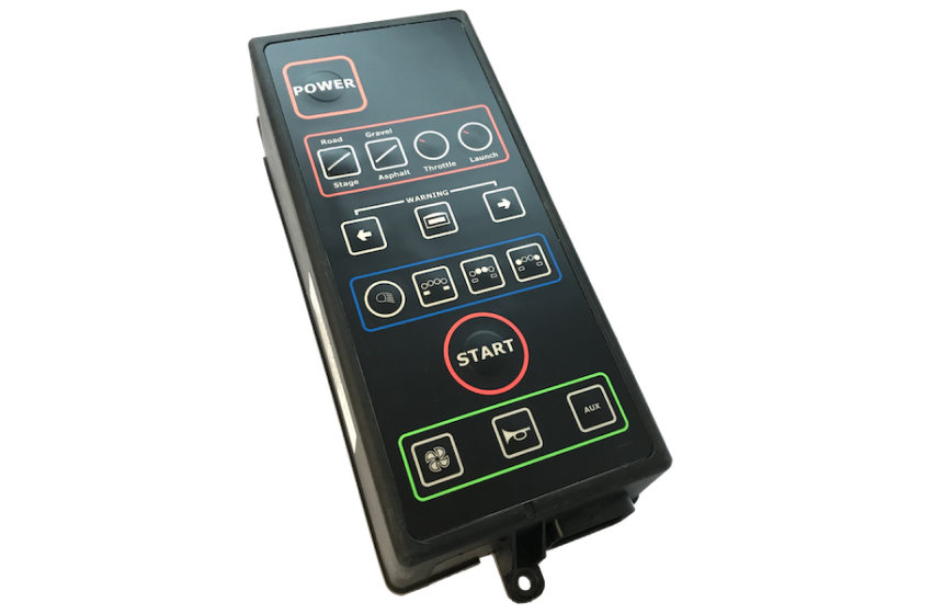 S3A Console