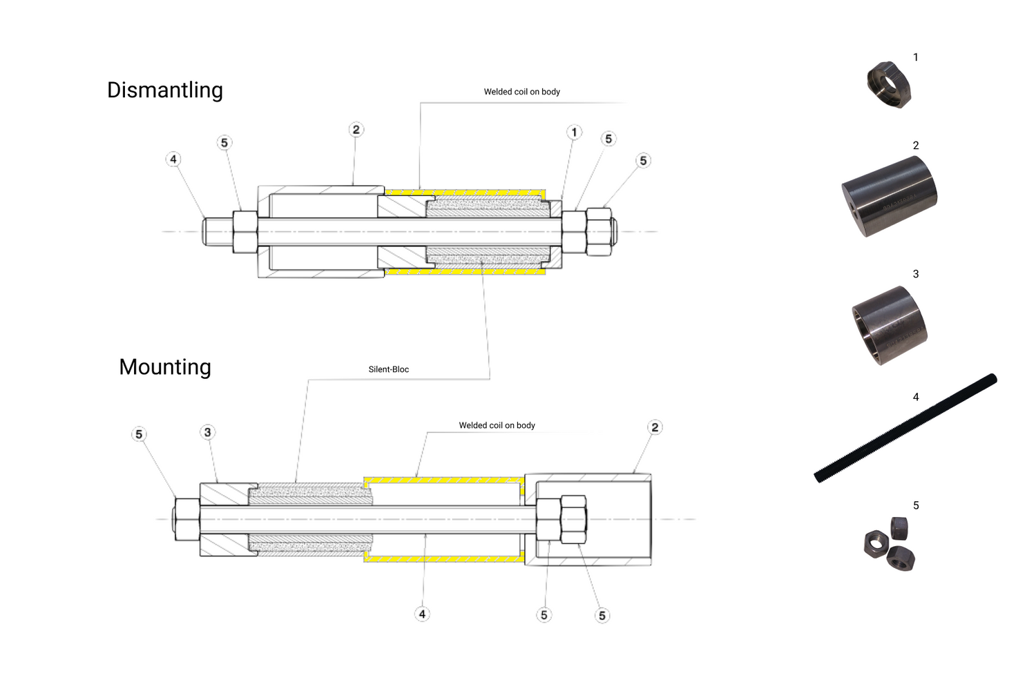 Silent Bloc Tools