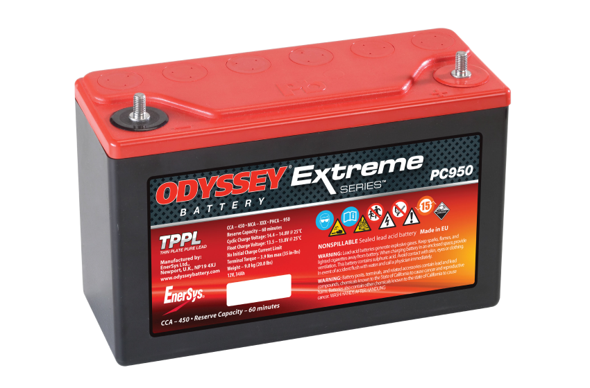Z1C Battery