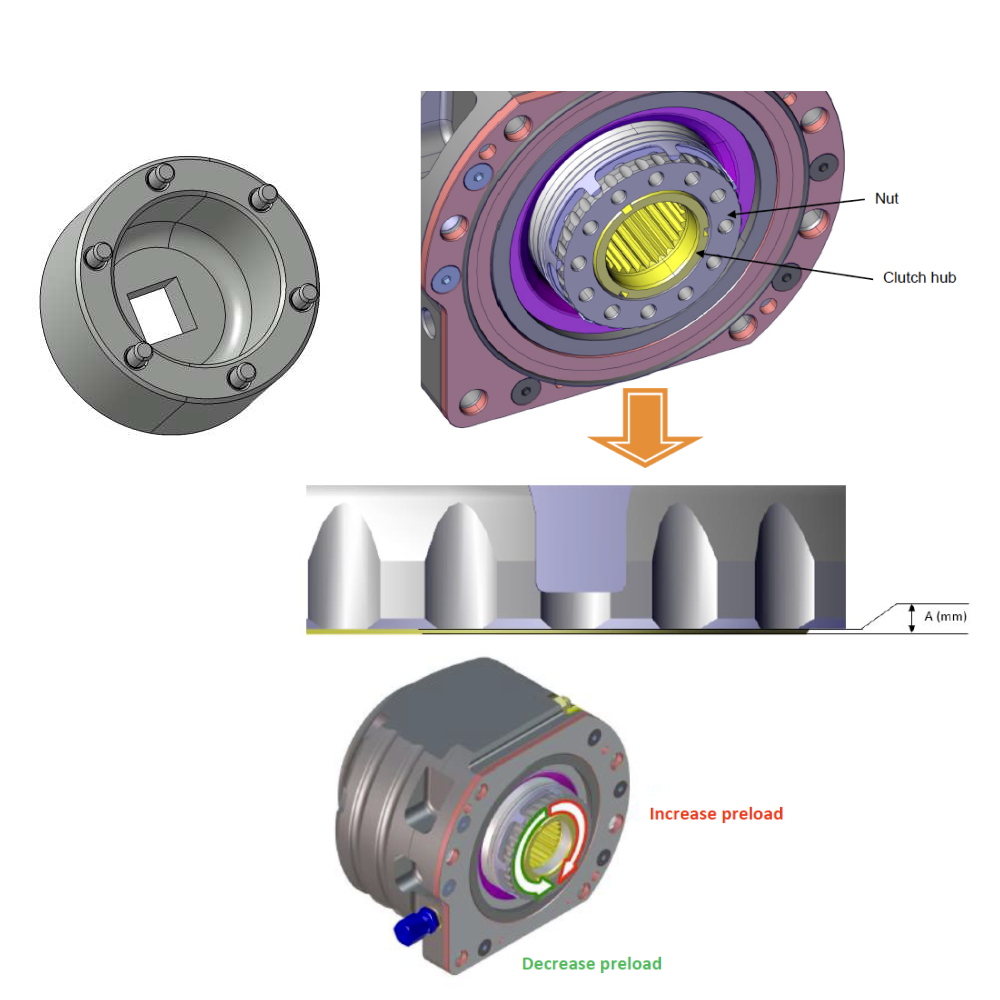 1801 - Rear disconnecting clutch