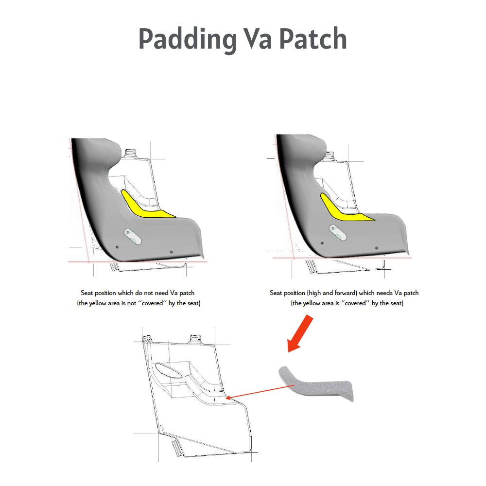 1904 - Padding VA patch