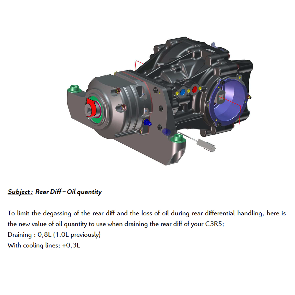 1909 - Rear diff oil capicity