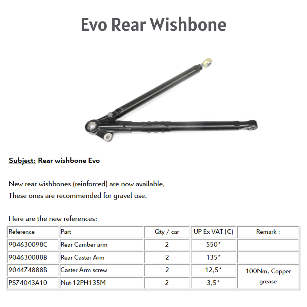 1918 - rear wishbone EVO