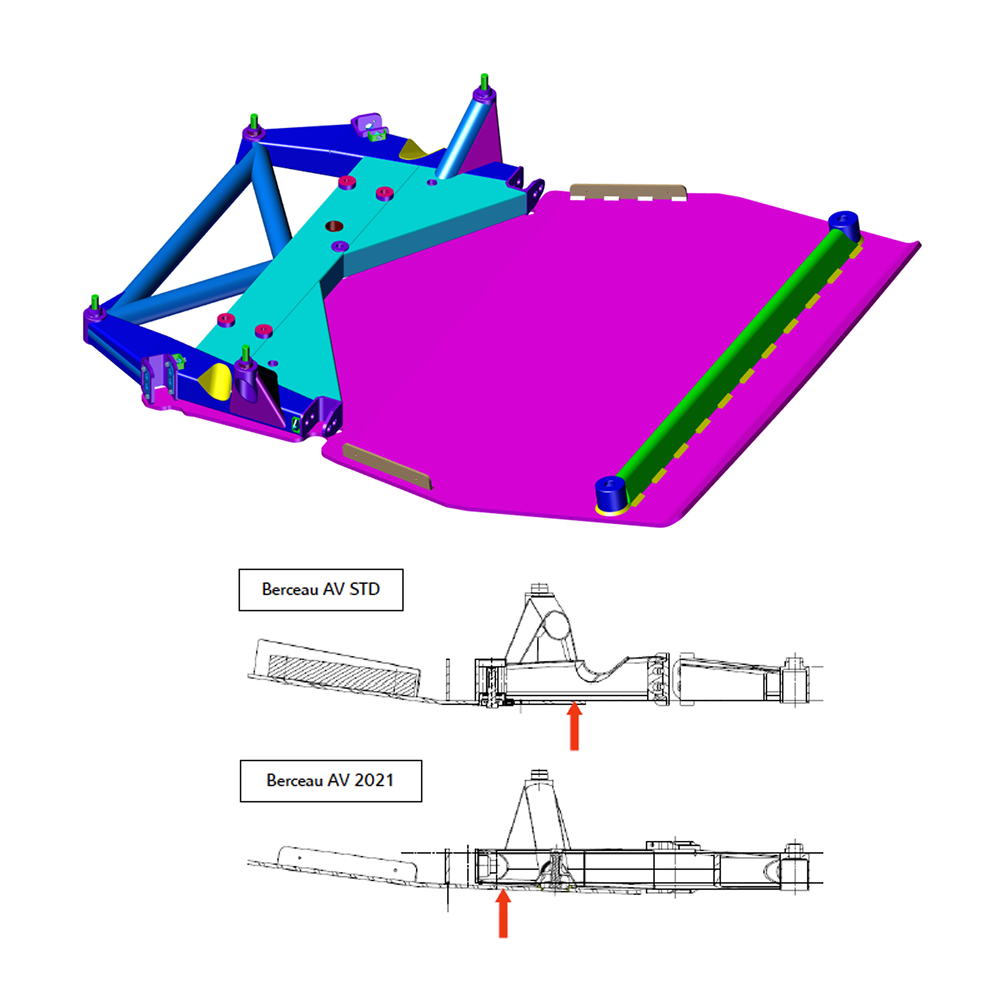 2206 - Evo Front Subframe