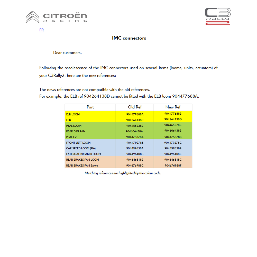 2207 - IMC Connectors