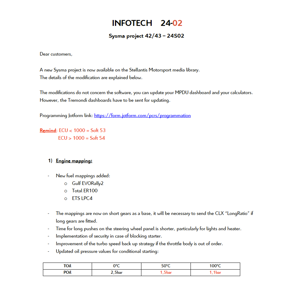 2402 - Sysma Project 42/43
