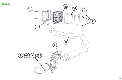 F22 - Brake Cooling - Gravel