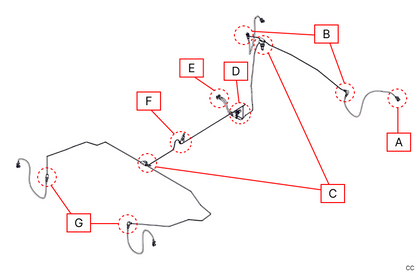 F63 - Brake Circuit