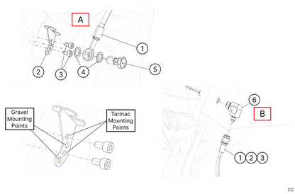 F63 - Brake Circuit