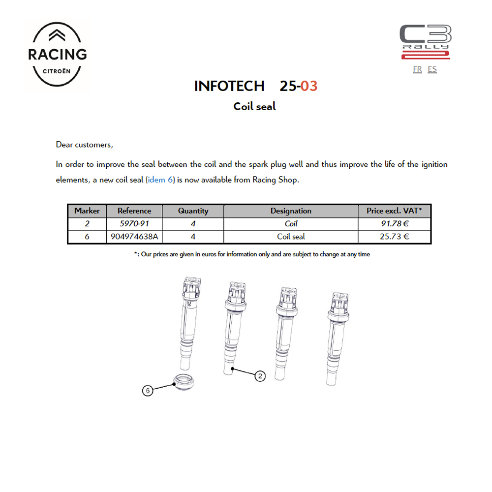 2503 - Ignition Coil Seal