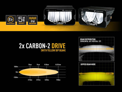 Toyota Land Cruiser (2023+) - Fog Light Upgrade Kit - Race and Rally