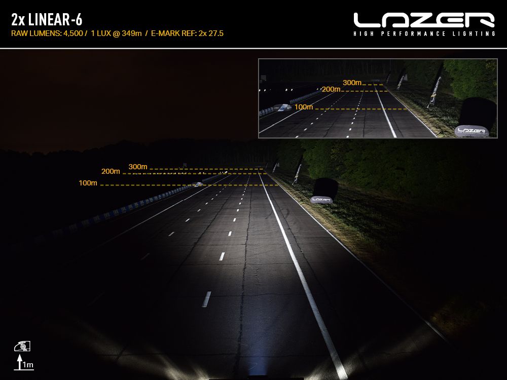 Volkswagen ID Buzz (2023+) Grille Kit - Race and Rally