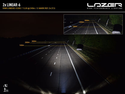 Volkswagen ID Buzz (2023+) Grille Kit - Race and Rally