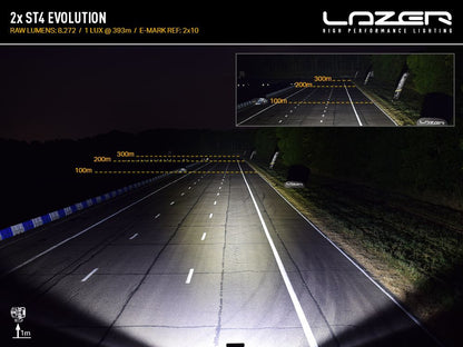 Mercedes Vito (2024+) Grille Kit (ST-4 Evolution) - Race and Rally