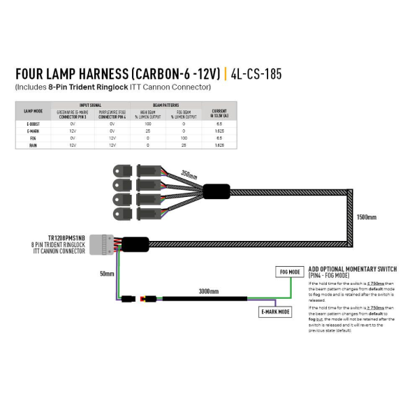 Four-Lamp Harness Kit - with ITT Connector (Carbon-6 Gen3, 12V) - Race and Rally
