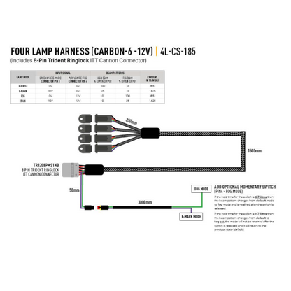 Four-Lamp Harness Kit - with ITT Connector (Carbon-6 Gen3, 12V) - Race and Rally