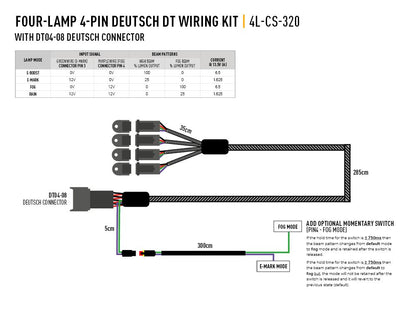 4L-CS-320