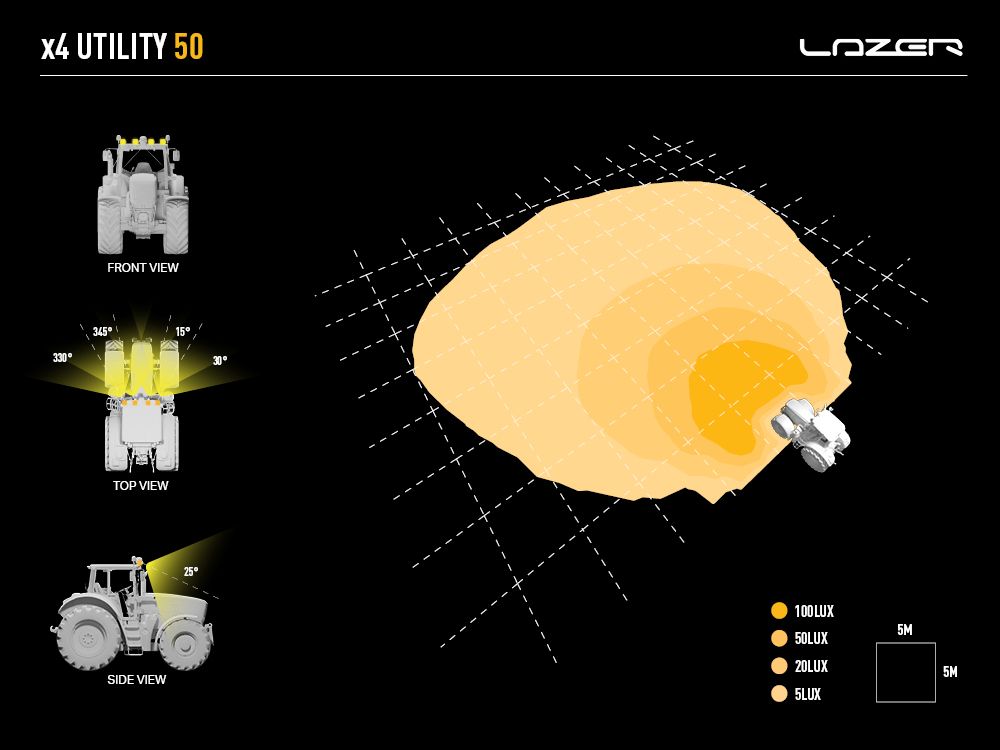 Utility-50 - Race and Rally