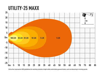 00U25-MAXX