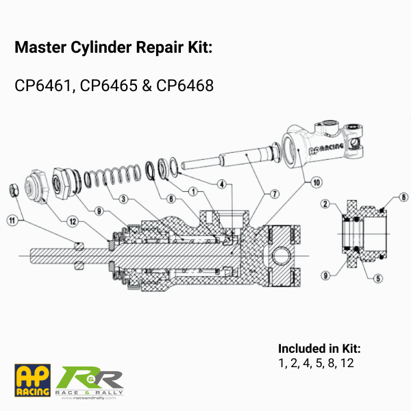 CP6465-RK