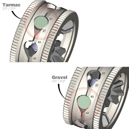 Gearbox Rally 4 - 27/57 & 42/63 - EVO