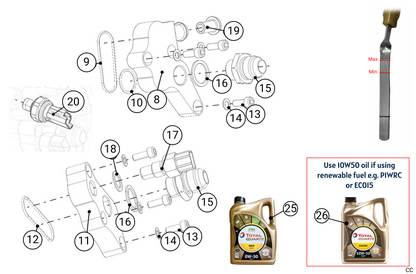 A15 - Lubrication - LR4 - Race and Rally
