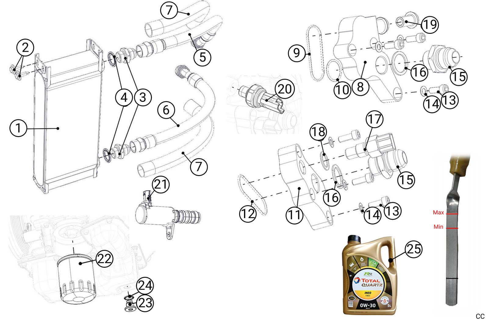 A15 - Lubrication - Race and Rally