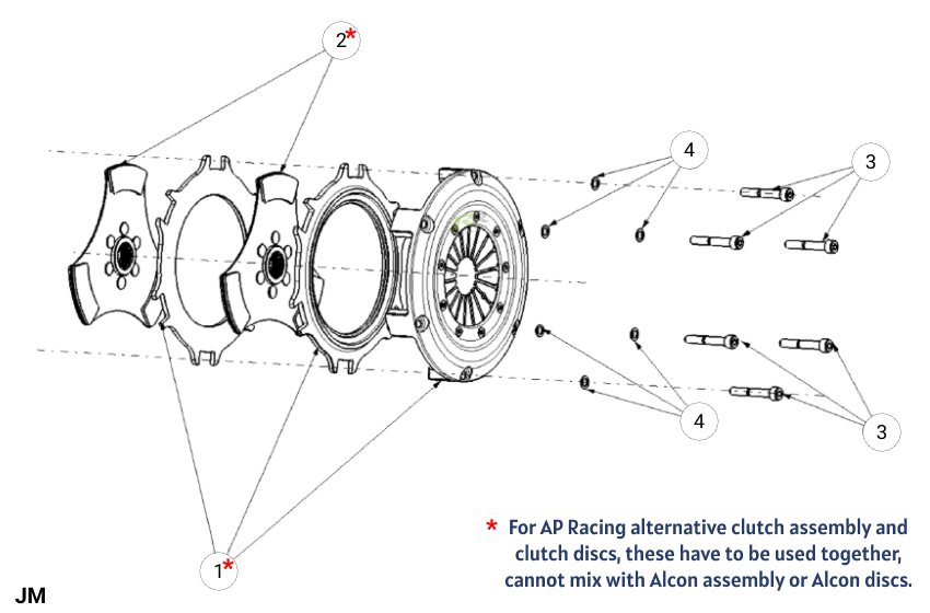 C11 - Clutch
