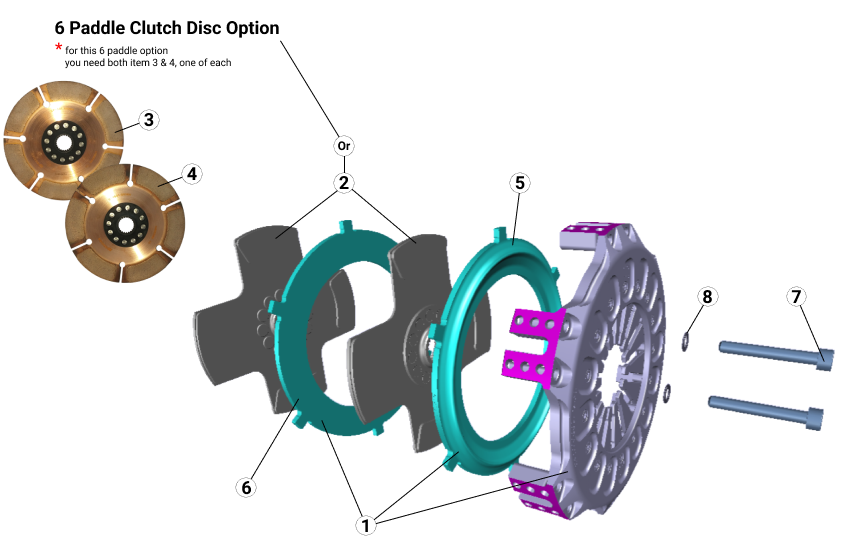 Clutch Assembly - Race and Rally